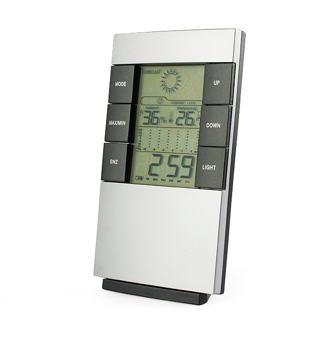 Weather station NARVI